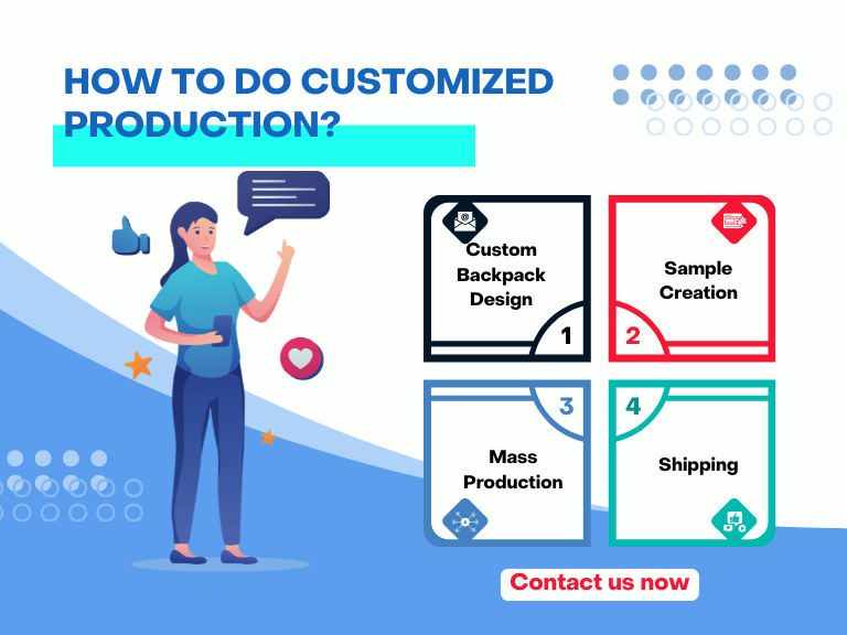 how to do customized production